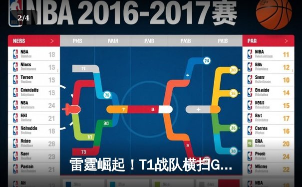 雷霆崛起！T1战队横扫GEN问鼎LCK夏季赛，Faker传奇再续 - 2